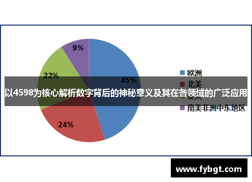 以4598为核心解析数字背后的神秘意义及其在各领域的广泛应用